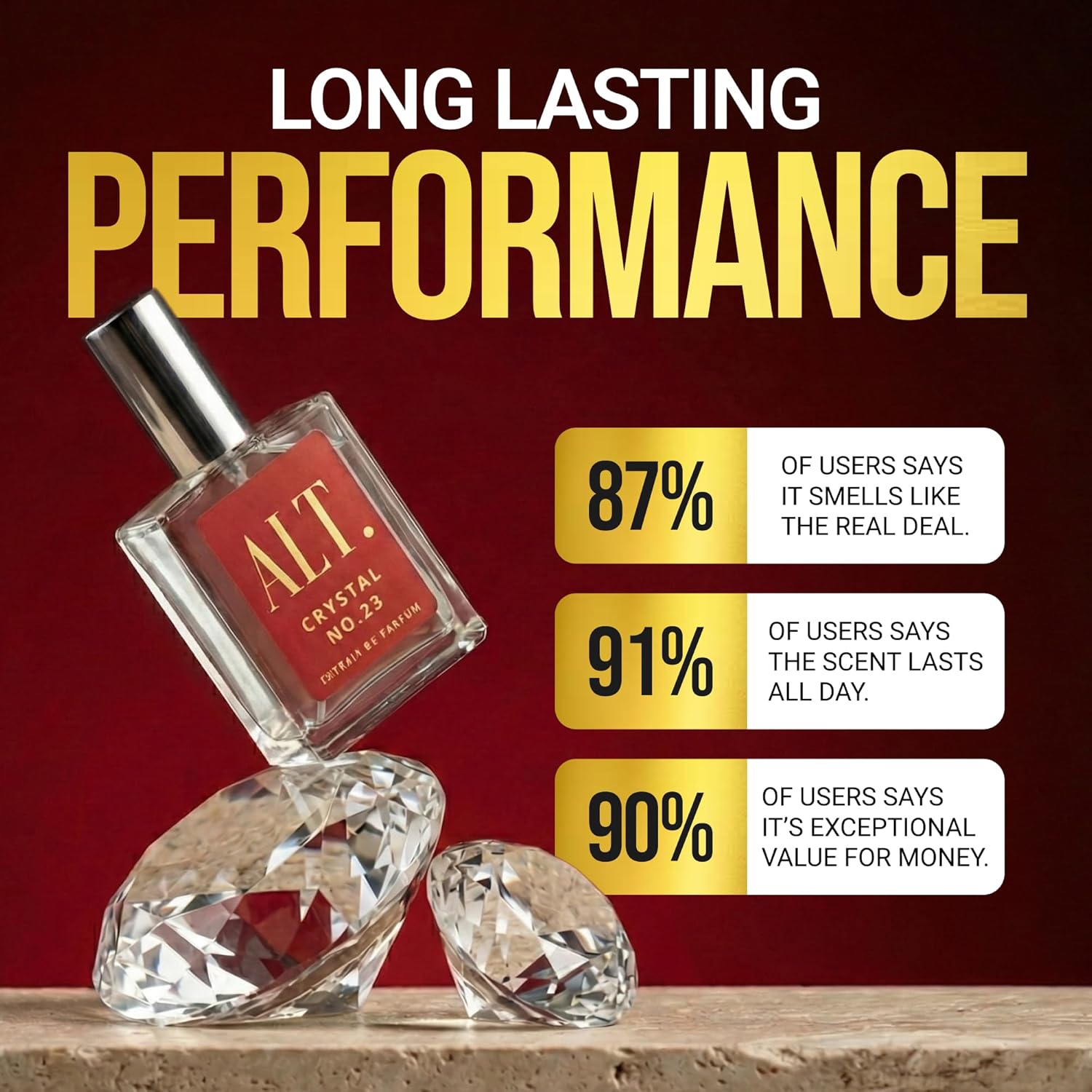 ALT. FRAGRANCES Crystal No. 23 - Perfume The Fragrance recension och pris